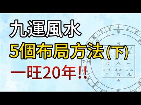 九運 澳門|澳門九運風水 